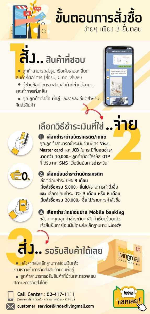 Click to line