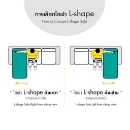 โซฟาผ้า L-SHAPE รุ่นโอวาซ