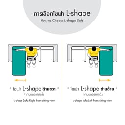 โซฟาผ้า L-SHAPE รุ่นจิม-ST
