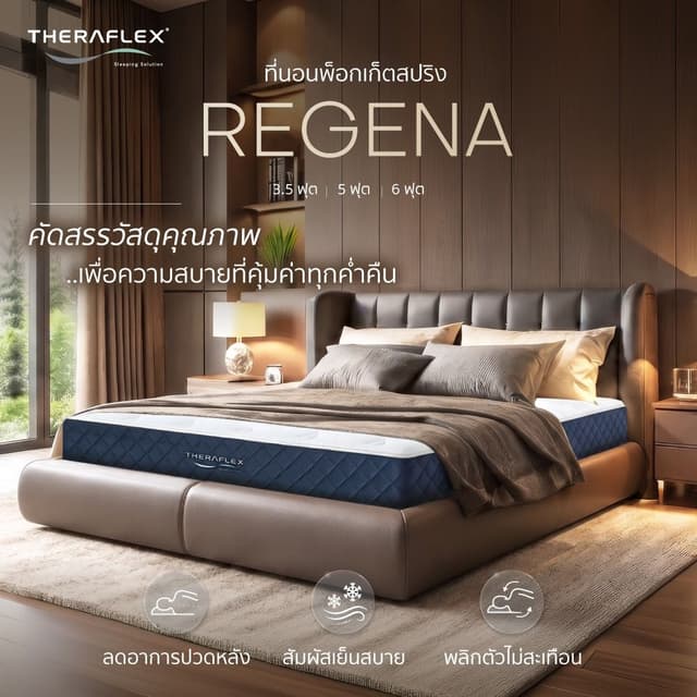 ที่นอน THERAFLEX รุ่นรีจีน่า - สีขาว/ฟ้าเข้ม