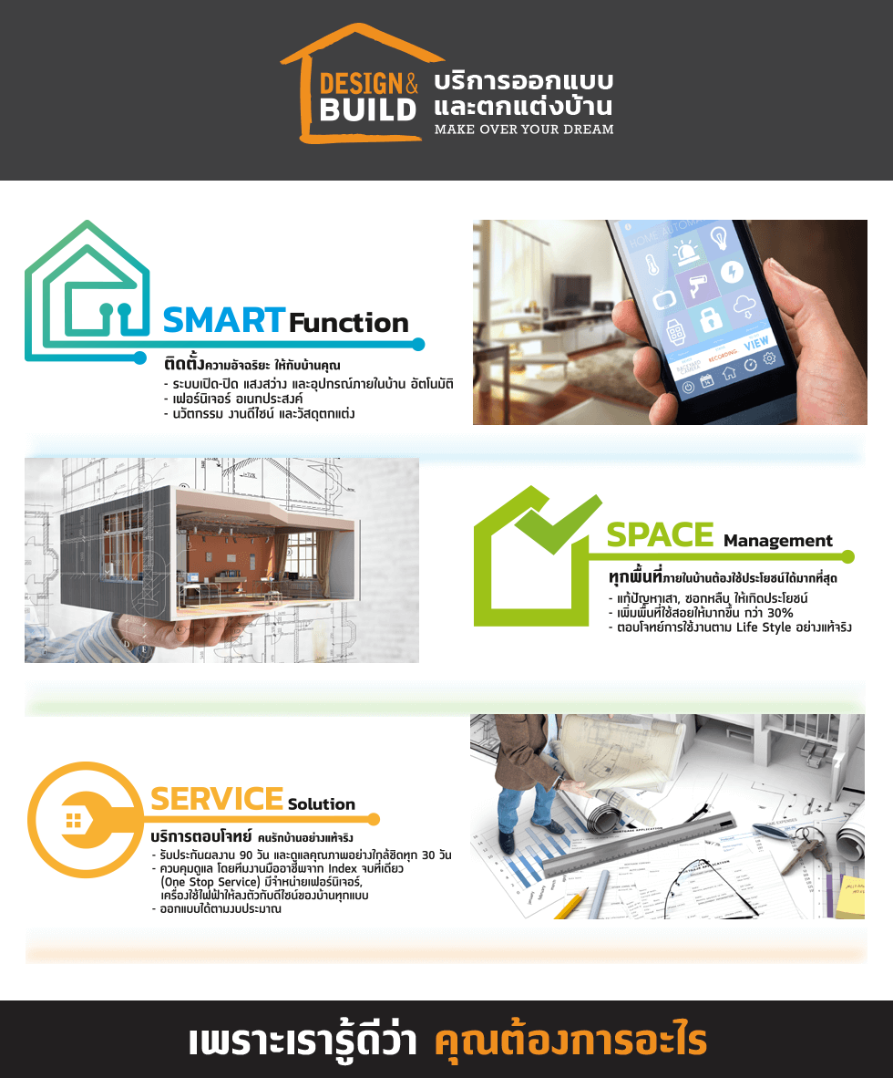 All Design Service